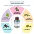 Lung cleanse respiratory immune 120 veg capsules